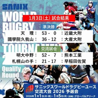 東福岡高等学校 – サニックスワールドラグビーユース交流大会2025